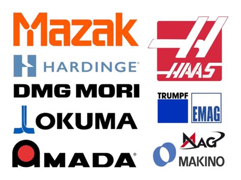 cnc machine brands list|list of milling machine manufacturers.